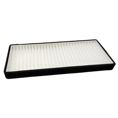 Ontdek de voordelen van Hydwell Air Conditioner Cab Filter gegarandeerd