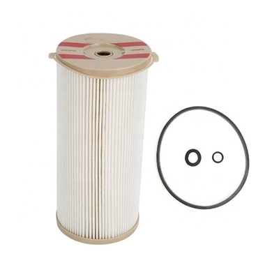 Hydwell vervangend cartridgefilterelement voor turbineseriesfilters en efficiëntie