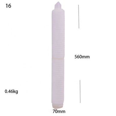 Waterzuivering Hydwell Industrial 20 40 60 Inch Water Plant PP Filter Gevouwen Pleated Cartridge